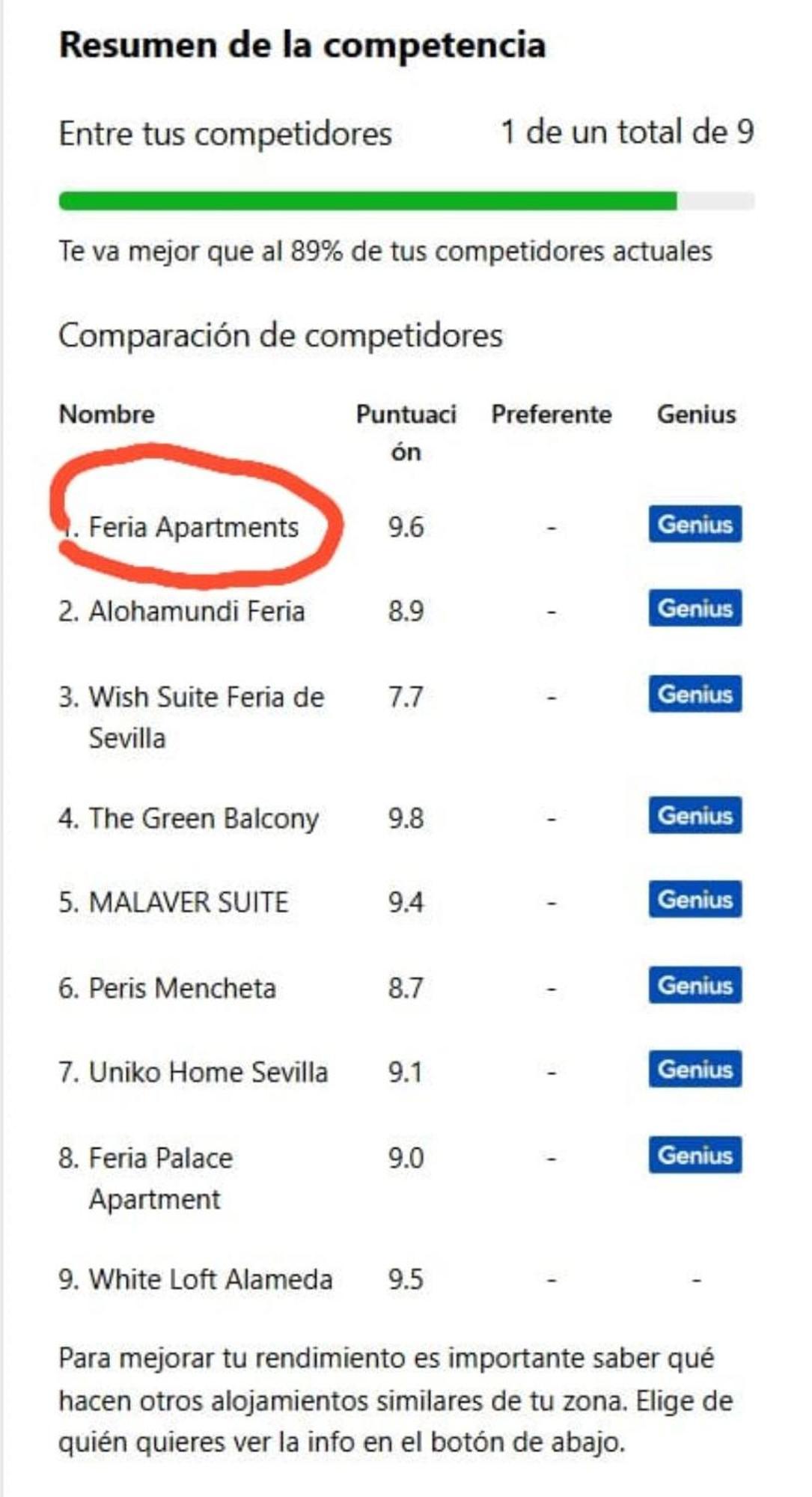 Feria Apartments Σεβίλλη Εξωτερικό φωτογραφία
